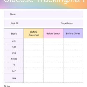 Glucose Tracking Chart