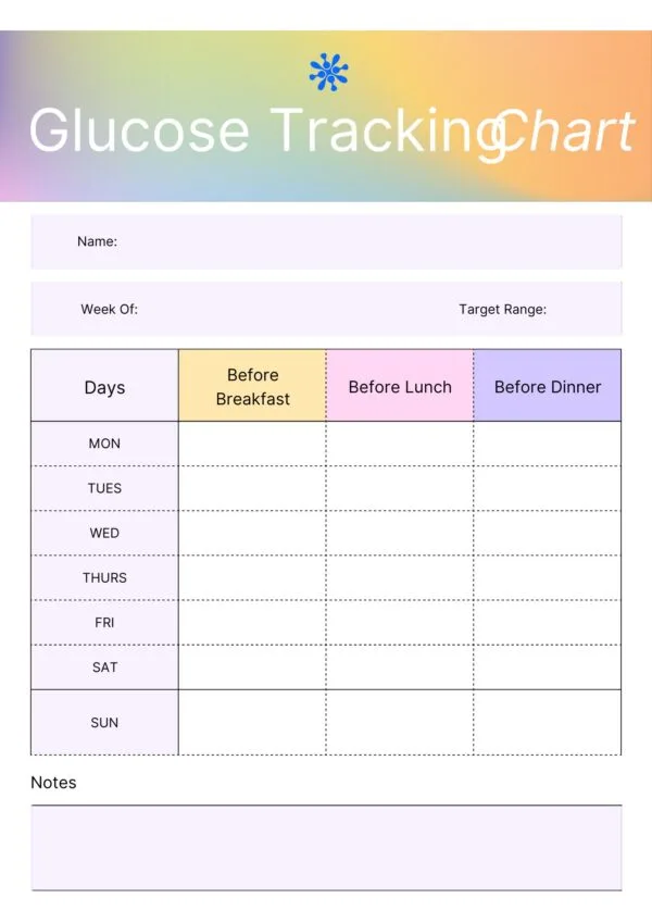 Glucose Tracking Chart